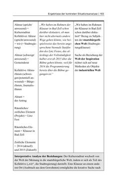 Image of the Page - 183 - in Cultural Governance in Österreich - Eine interpretative Policy-Analyse zu kulturpolitischen Entscheidungsprozessen in Linz und Graz