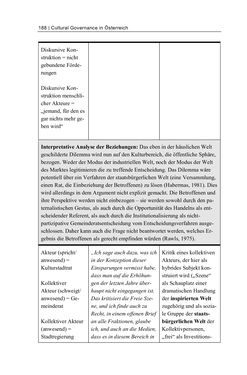 Image of the Page - 188 - in Cultural Governance in Österreich - Eine interpretative Policy-Analyse zu kulturpolitischen Entscheidungsprozessen in Linz und Graz