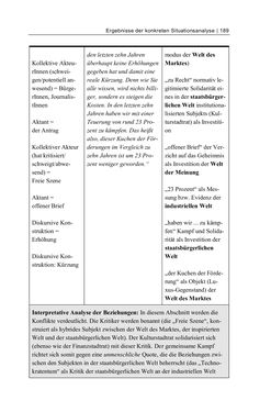 Image of the Page - 189 - in Cultural Governance in Österreich - Eine interpretative Policy-Analyse zu kulturpolitischen Entscheidungsprozessen in Linz und Graz