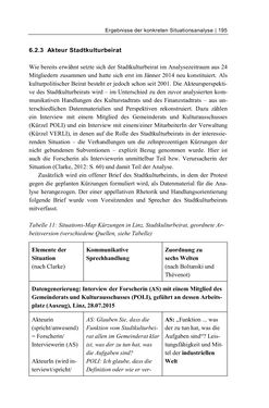 Image of the Page - 195 - in Cultural Governance in Österreich - Eine interpretative Policy-Analyse zu kulturpolitischen Entscheidungsprozessen in Linz und Graz