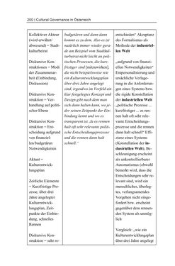 Image of the Page - 200 - in Cultural Governance in Österreich - Eine interpretative Policy-Analyse zu kulturpolitischen Entscheidungsprozessen in Linz und Graz