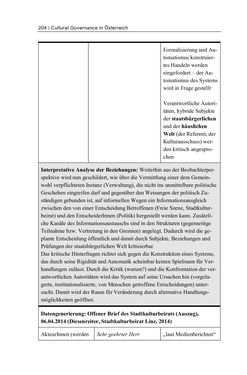 Image of the Page - 204 - in Cultural Governance in Österreich - Eine interpretative Policy-Analyse zu kulturpolitischen Entscheidungsprozessen in Linz und Graz