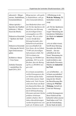 Image of the Page - 205 - in Cultural Governance in Österreich - Eine interpretative Policy-Analyse zu kulturpolitischen Entscheidungsprozessen in Linz und Graz