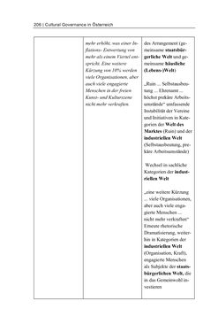 Image of the Page - 206 - in Cultural Governance in Österreich - Eine interpretative Policy-Analyse zu kulturpolitischen Entscheidungsprozessen in Linz und Graz