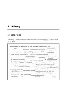 Image of the Page - 283 - in Cultural Governance in Österreich - Eine interpretative Policy-Analyse zu kulturpolitischen Entscheidungsprozessen in Linz und Graz