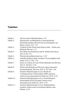 Bild der Seite - (000315) - in Cultural Governance in Österreich - Eine interpretative Policy-Analyse zu kulturpolitischen Entscheidungsprozessen in Linz und Graz