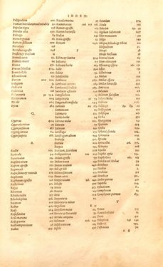 Image of the Page - Index 6 - in Kreütter Buch - Darinn Underscheidt, Namen vnnd Würckung der Kreutter, Stauden, Hecken vnnd Beumen, sampt jhren Früchten, so inn Deutschen Landen wachsen