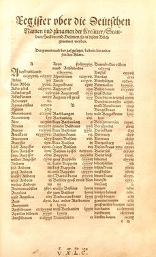 Image of the Page - Register 2 - in Kreütter Buch - Darinn Underscheidt, Namen vnnd Würckung der Kreutter, Stauden, Hecken vnnd Beumen, sampt jhren Früchten, so inn Deutschen Landen wachsen