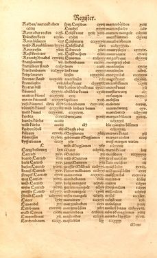 Image of the Page - Register 7 - in Kreütter Buch - Darinn Underscheidt, Namen vnnd Würckung der Kreutter, Stauden, Hecken vnnd Beumen, sampt jhren Früchten, so inn Deutschen Landen wachsen