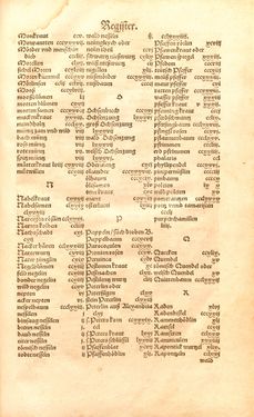 Image of the Page - Register 8 - in Kreütter Buch - Darinn Underscheidt, Namen vnnd Würckung der Kreutter, Stauden, Hecken vnnd Beumen, sampt jhren Früchten, so inn Deutschen Landen wachsen