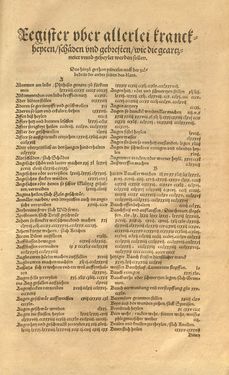 Bild der Seite - Register 1 - in Kreütter Buch - Darinn Underscheidt, Namen vnnd Würckung der Kreutter, Stauden, Hecken vnnd Beumen, sampt jhren Früchten, so inn Deutschen Landen wachsen