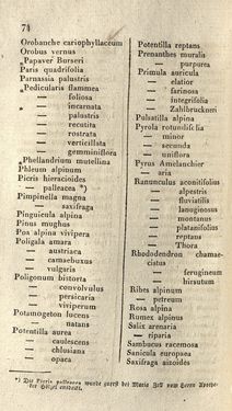 Bild der Seite - 74 - in Der berühmte Wallfahrtort Maria Zell in Steiermark