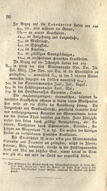 Bild der Seite - 90 - in Der berühmte Wallfahrtort Maria Zell in Steiermark