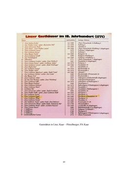 Bild der Seite - 89 - in Der kaiserliche Rat Friedrich Tscherne 1862-1928 - Ein bedeutender Sohn der Stadt Linz