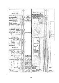 Bild der Seite - 155 - in Der kaiserliche Rat Friedrich Tscherne 1862-1928 - Ein bedeutender Sohn der Stadt Linz