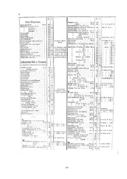 Bild der Seite - 159 - in Der kaiserliche Rat Friedrich Tscherne 1862-1928 - Ein bedeutender Sohn der Stadt Linz