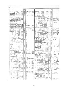 Image of the Page - 163 - in Der kaiserliche Rat Friedrich Tscherne 1862-1928 - Ein bedeutender Sohn der Stadt Linz