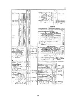 Bild der Seite - 164 - in Der kaiserliche Rat Friedrich Tscherne 1862-1928 - Ein bedeutender Sohn der Stadt Linz
