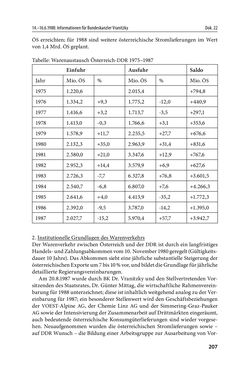 Bild der Seite - 207 - in Österreich und die deutsche Frage 1987–1990 - Vom Honecker-Besuch in Bonn bis zur Einheit