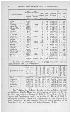 Image of the Page - 2 - in Die eherne Mark - Eine Wanderung durch das steirische Oberland, Volume 1