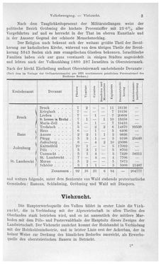 Image of the Page - 3 - in Die eherne Mark - Eine Wanderung durch das steirische Oberland, Volume 1