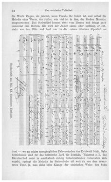 Image of the Page - 32 - in Die eherne Mark - Eine Wanderung durch das steirische Oberland, Volume 1