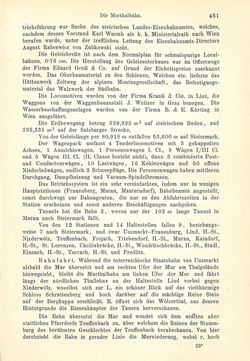 Image of the Page - 451 - in Die eherne Mark - Eine Wanderung durch das steirische Oberland, Volume 2