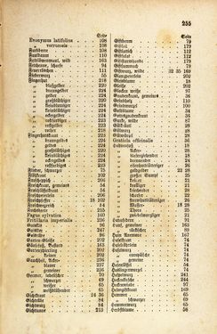 Bild der Seite - 255 - in Die Giftgewächse der österreichischen Alpenländer