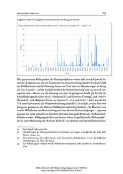 Image of the Page - 165 - in Die Kaiserin - Reich, Ritual und Dynastie