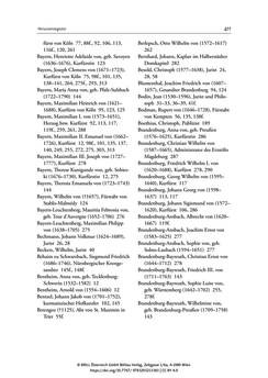Image of the Page - 411 - in Die Kaiserin - Reich, Ritual und Dynastie