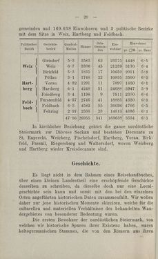 Image of the Page - 20 - in Die nordöstliche Steiermark - Eine Wanderung durch vergessene Lande