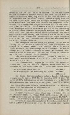 Image of the Page - 308 - in Die nordöstliche Steiermark - Eine Wanderung durch vergessene Lande