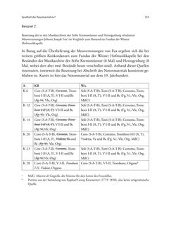 Image of the Page - 315 - in Die Repräsentation der Habsburg-Lothringischen Dynastie in Musik, visuellen Medien und Architektur - 1618–1918