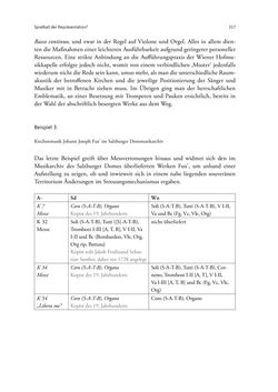 Image of the Page - 317 - in Die Repräsentation der Habsburg-Lothringischen Dynastie in Musik, visuellen Medien und Architektur - 1618–1918