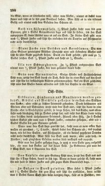 Bild der Seite - 294 - in Die Süddeutsche Küche - auf ihrem gegenwärtigen Standpunkte