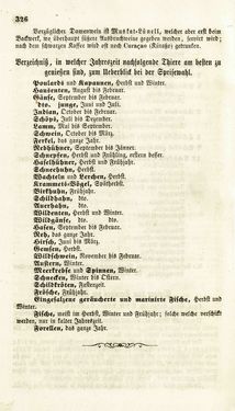 Image of the Page - 326 - in Die Süddeutsche Küche - auf ihrem gegenwärtigen Standpunkte