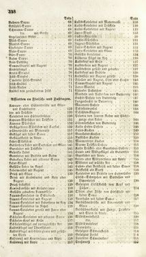 Image of the Page - 328 - in Die Süddeutsche Küche - auf ihrem gegenwärtigen Standpunkte