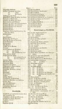 Image of the Page - 329 - in Die Süddeutsche Küche - auf ihrem gegenwärtigen Standpunkte