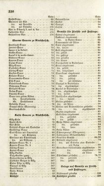 Image of the Page - 330 - in Die Süddeutsche Küche - auf ihrem gegenwärtigen Standpunkte