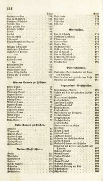 Bild der Seite - 334 - in Die Süddeutsche Küche - auf ihrem gegenwärtigen Standpunkte