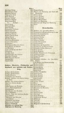 Bild der Seite - 336 - in Die Süddeutsche Küche - auf ihrem gegenwärtigen Standpunkte