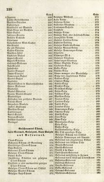 Bild der Seite - 338 - in Die Süddeutsche Küche - auf ihrem gegenwärtigen Standpunkte