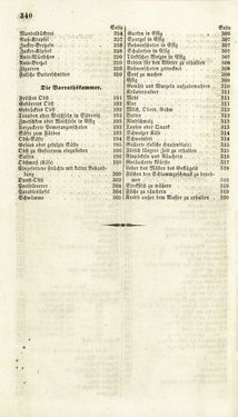 Bild der Seite - 340 - in Die Süddeutsche Küche - auf ihrem gegenwärtigen Standpunkte