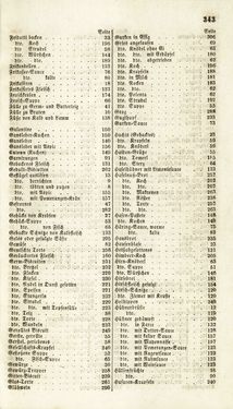 Bild der Seite - 343 - in Die Süddeutsche Küche - auf ihrem gegenwärtigen Standpunkte