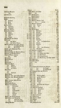 Bild der Seite - 344 - in Die Süddeutsche Küche - auf ihrem gegenwärtigen Standpunkte