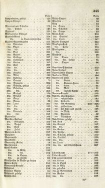 Bild der Seite - 345 - in Die Süddeutsche Küche - auf ihrem gegenwärtigen Standpunkte