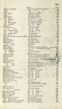 Bild der Seite - 347 - in Die Süddeutsche Küche - auf ihrem gegenwärtigen Standpunkte