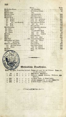 Bild der Seite - 348 - in Die Süddeutsche Küche - auf ihrem gegenwärtigen Standpunkte