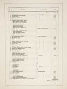 Image of the Page - 45/46 - in Die Votivkirche in Wien - Denkschrift des Baucomités