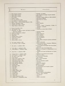 Image of the Page - 49/50 - in Die Votivkirche in Wien - Denkschrift des Baucomités